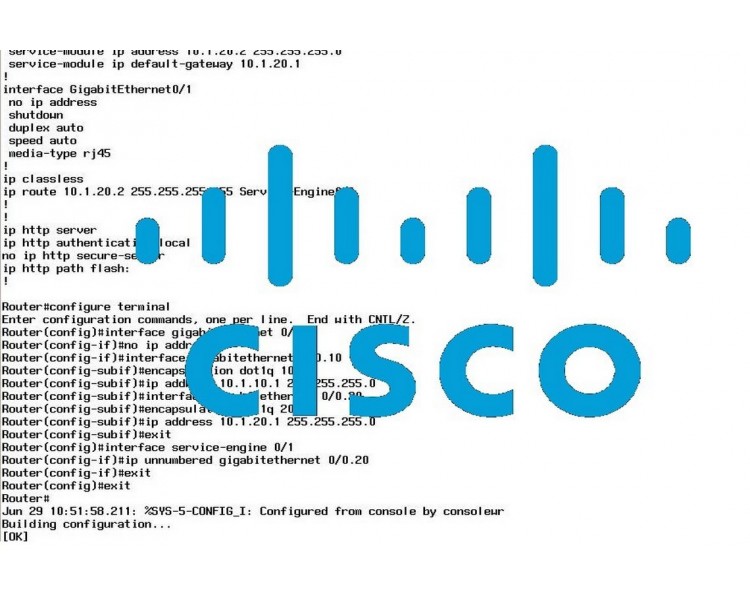 Команды коммутаторов Cisco